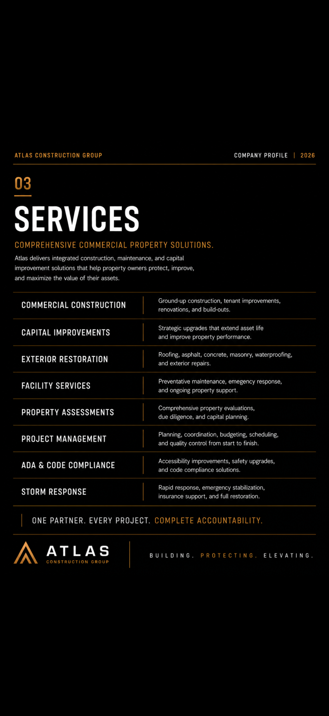Retail commercial property